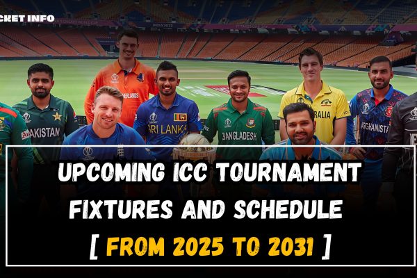 ICC Tournaments