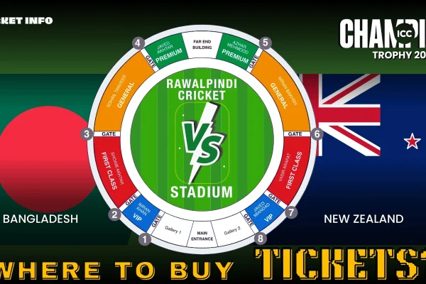 Rawalpindi Cricket Stadium