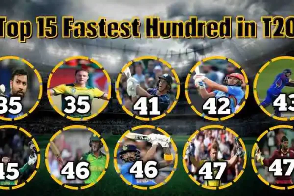 Fastest Hundred in T20 2025