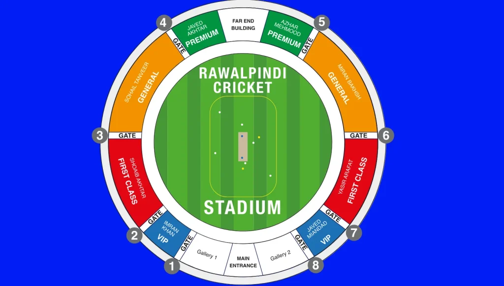ICC Champions Trophy 2025 Tickets