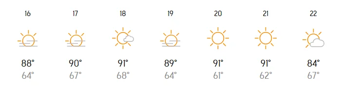 Karachi 21 Feb weather report